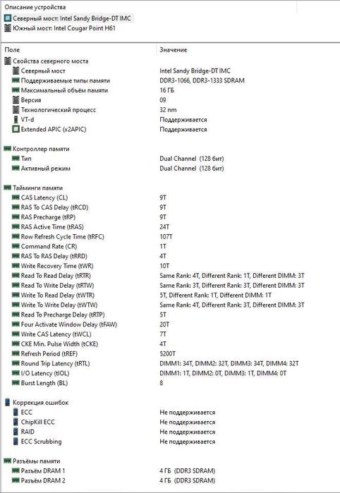 Компактный  Intel Core i5-2400S/8 Gb DDR3/GeForce GT 640_2 Gb /500 Gb