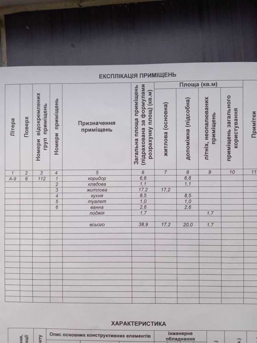 Продаж 1 К. Озерна