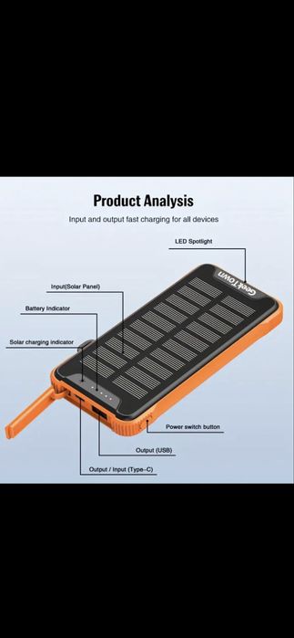 Power bank 20 000 мАг