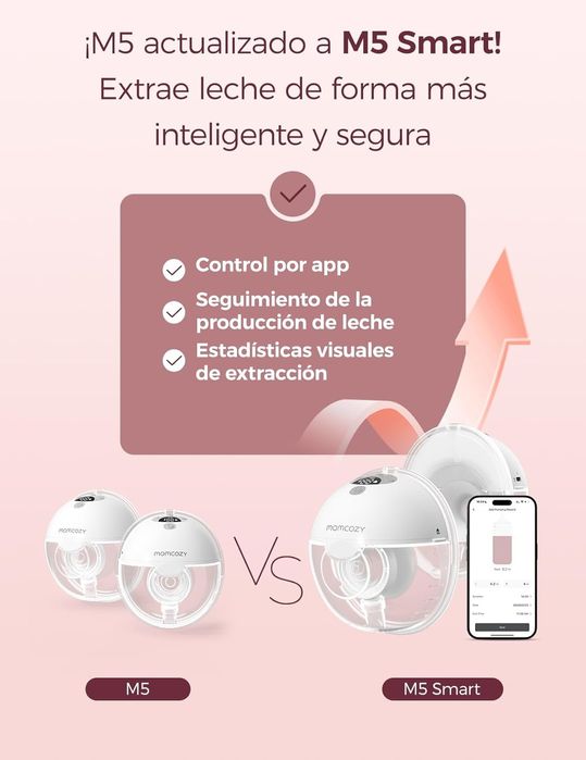 Momcozy M5 Extrator Elétrico Sem Fios com App