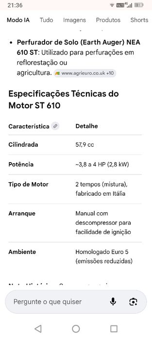Roçadora bluebird 610 ST