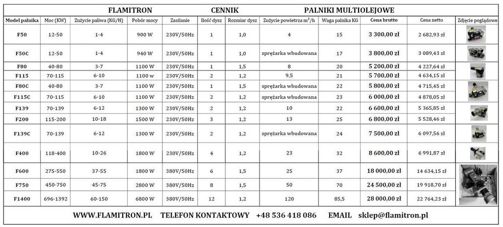 Bairan Poland Palnik multiolejowy STW133-2P 70-115KW FLAMITRON F115C