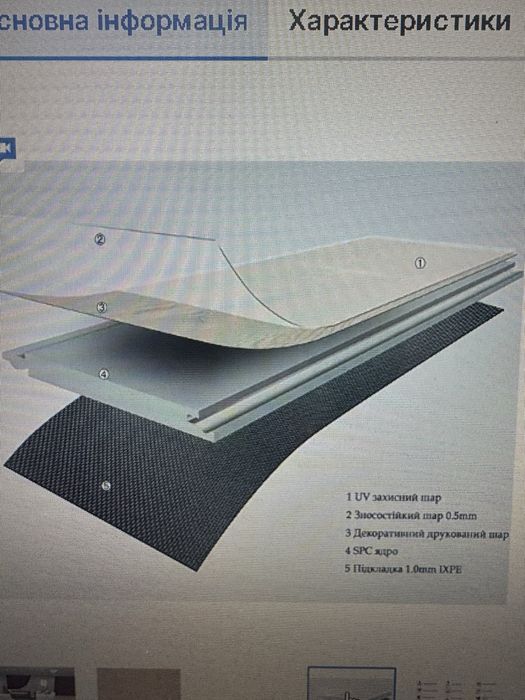 Вінілова підлога SPC