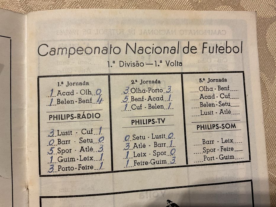 Cronica desportiva 1957 e calendarios futebol anos 60 e 80