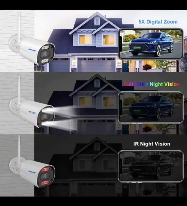 Zestaw 4 kamer Wi-Fi Smar 3MP Ai Face Detect Full Color
