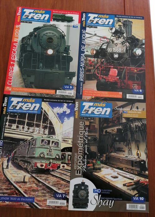 Revistas de modelismo ferroviário