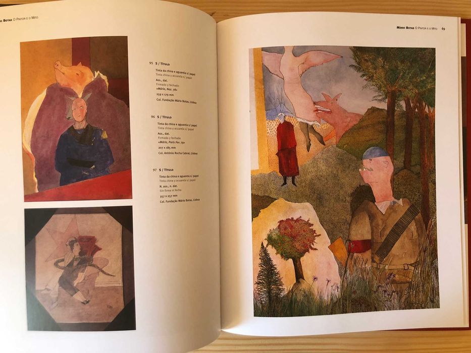 O Pintor e o Mito - Mário Botas