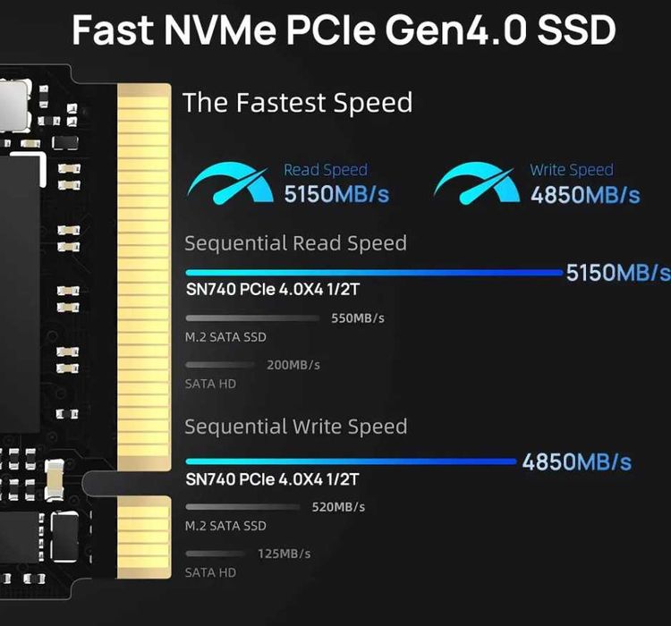 SSD M.2 2230 NVMe WD SN740 2 Tb (SDDPTQE-2T00) PCIe 4.0x4 OEM