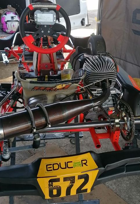 Kart BRM 2024 mini