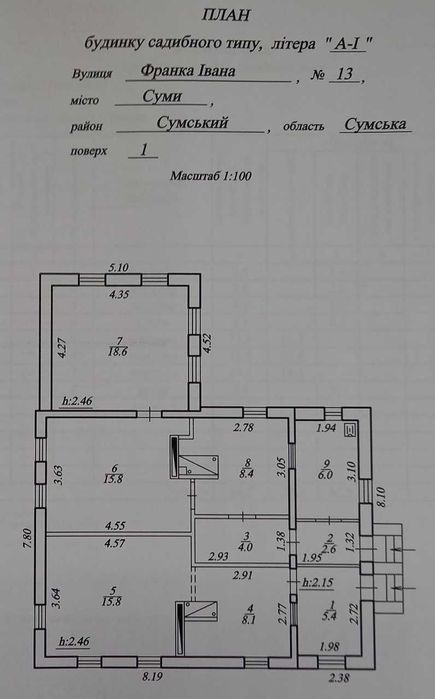 Продам житловий будинок садибного типу з г/с в Сумах близько від річки