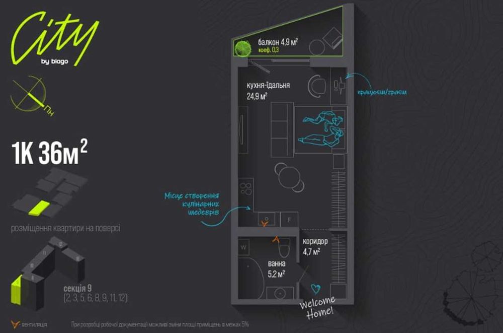 1к квартира , ЖК Сіті Бай Благо