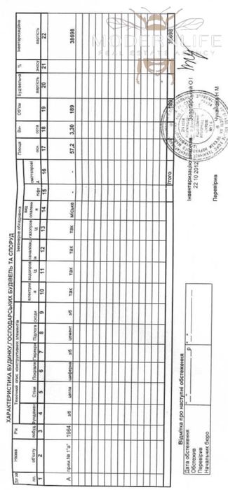 Комерційна нерухомість за адресою бульвар Дружби Народів (площа 44 м²) - Atlanta.ua - фото 9