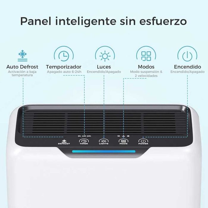 CONOPU Osuszacz powietrza 3000 ml, elektryczny osuszacz powietrza 30 m², podwójny półprzewodnik, tryb uśpienia 30 dB, funkcja automatycznego rozmrażan