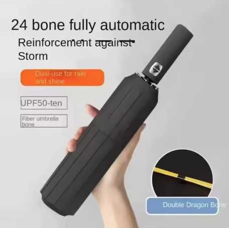 Парасоля сяомі ( автоматчна система відкривання ) на 24 шпиць. Зонт