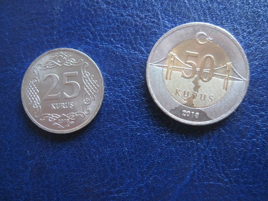 Монеты Турции новые