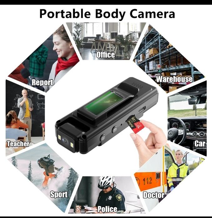 Wi-fi боді камера, цифрова боди камера 1080P Full HD-екран