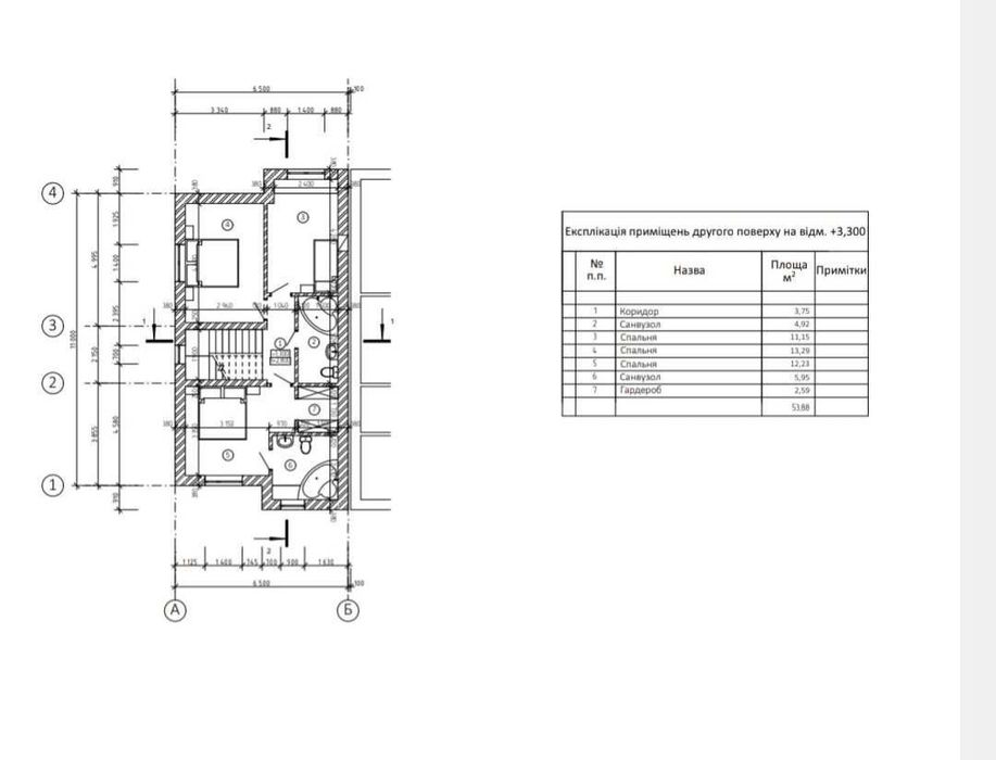 Терміновий продаж