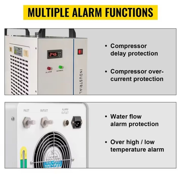 Chiller CW-5200 Novo para Laser C02