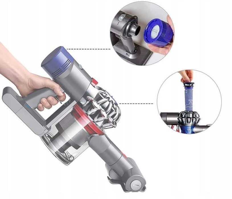 Filtr Filtry zamienne HEPA do odkurzacza Dyson V6