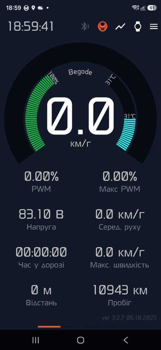 Моноколесо Gotway Tesla V2