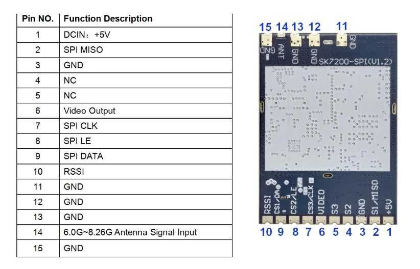 VRX SK7200 (RX7500) модуль приймач відео 6G 7.2G 8.2G