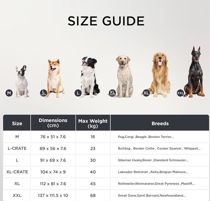 Подушка для собак Bedsure М  76 × 51 x 7.6