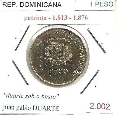 República Dominicana - - - - - Moedas
