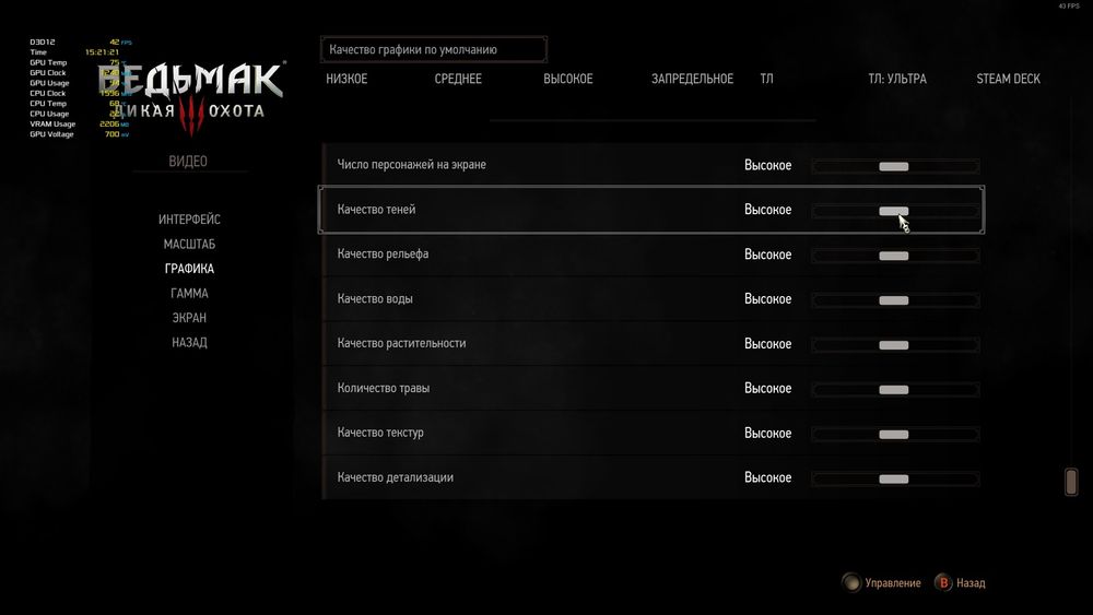 Потужний ноутбук ACER ASPIRE V NITRO