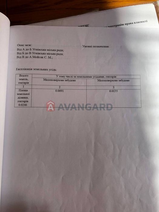 Будинок в місті Угнів