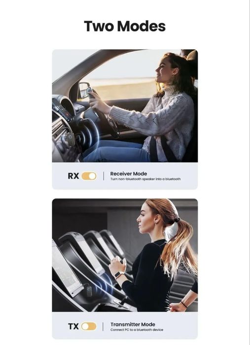 Bluetooth аудіо ресивер/передавач UGREEN з адаптером під вилку