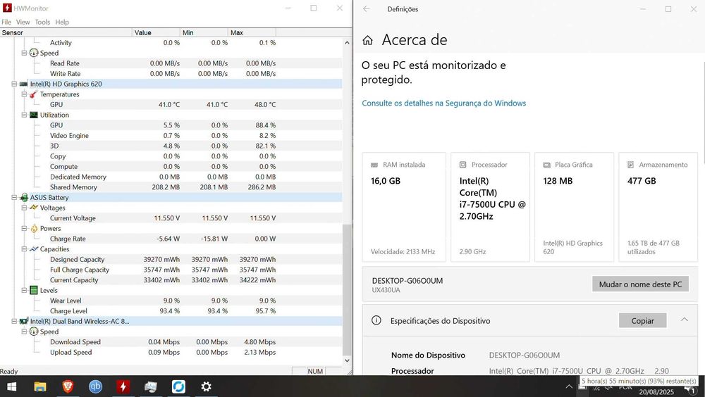 Asus ZenBook UX430UA – i7 | 16GB RAM | 512GB SSD | Bateria como nova