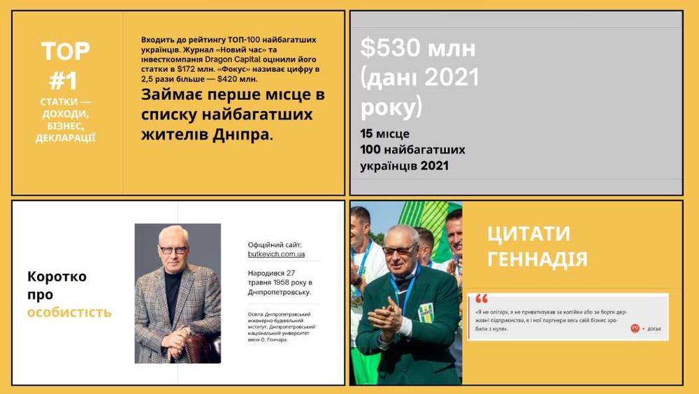Термінове створення презентацій\ Срочное Создание презентаций