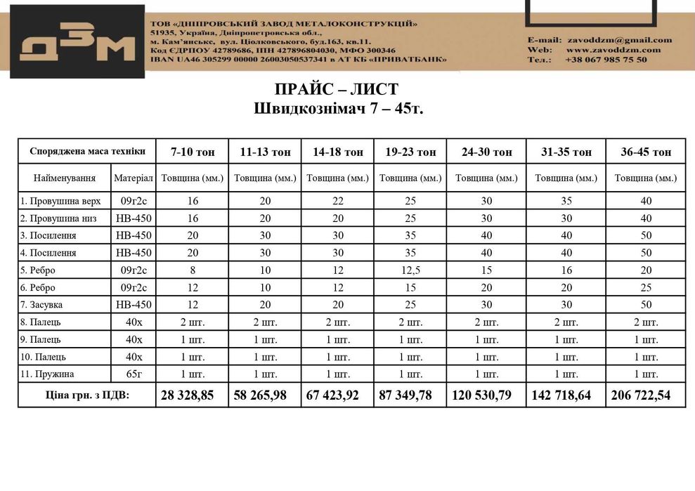 Швидкознімач Быстросъем (quick coupler) до техніки 11-45т.