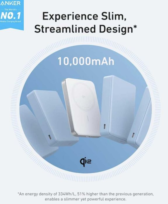 Магнітний повербанк Anker Ultra-Slim 10,000mA MagGo Qi2 15W. New