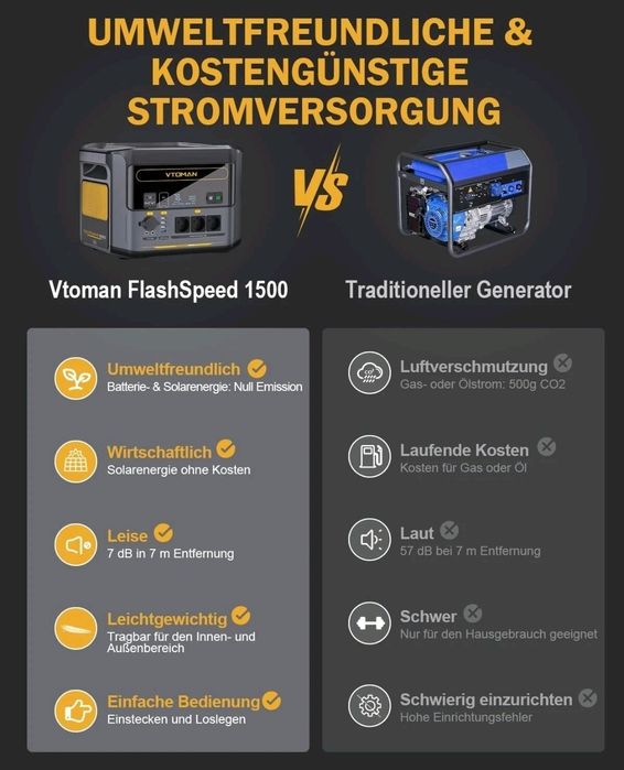 Портативна зарядна станція Vtoman FlashSpeed 1500