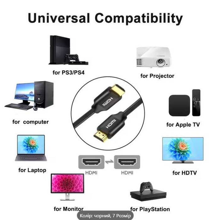 Кабель HDMI HDMI 4K UltraHD 2.0 HDR для HD TV ноутбука проектора 1метр