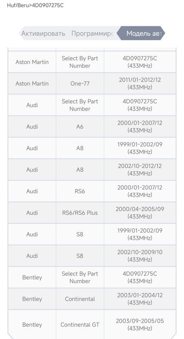 Датчики тиску в шинах TPMS ( Audi )A6, A8