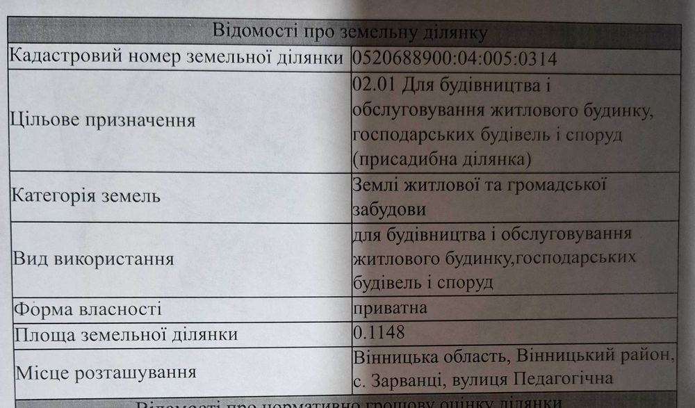 Продається земельна ділянка біля Вінниці с. Зарванці, вул. Педагогічна