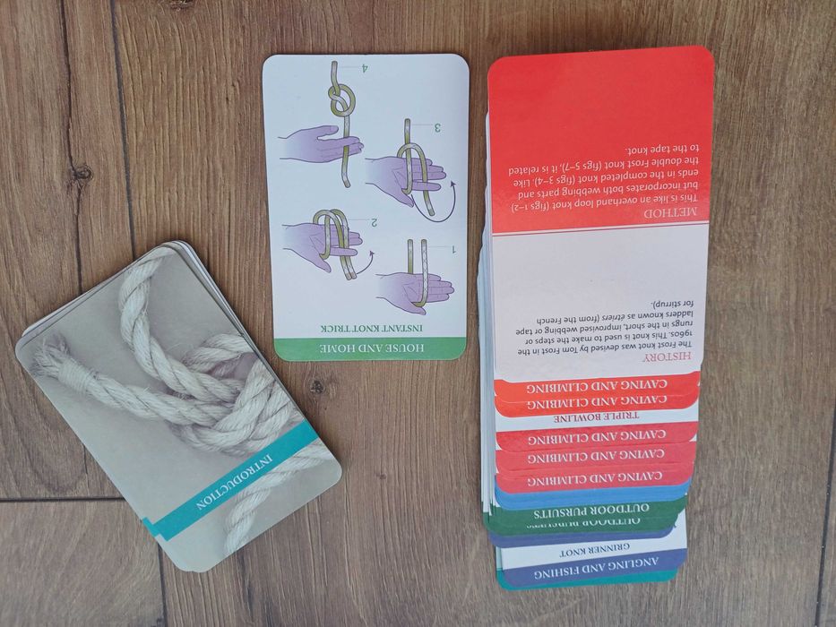 Conjunto de cartas com instruções de nós