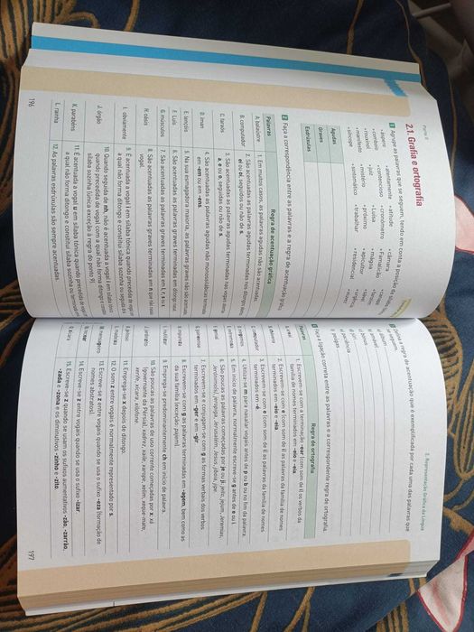 Livro Gramática de Português - Ensino Secundário