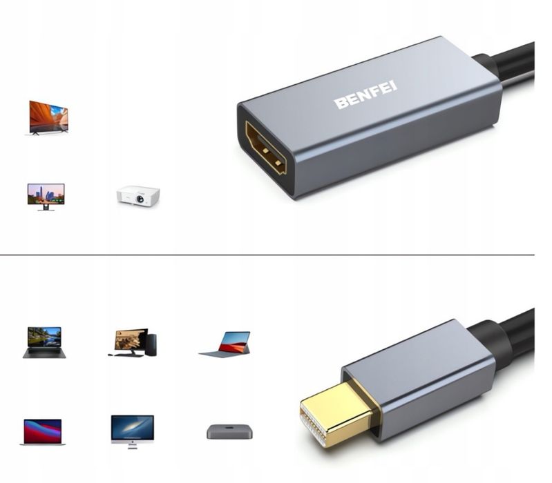 Przejściówka Mini DisplayPort Do HDMI Thunderbolt Adapter Do MacBook F