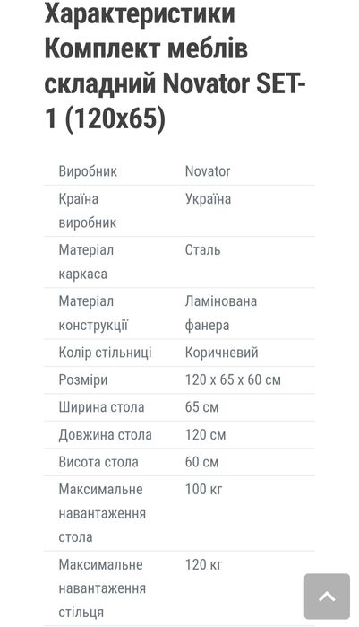 Комплект складних меблів преміум якості Novator set-1 120*65