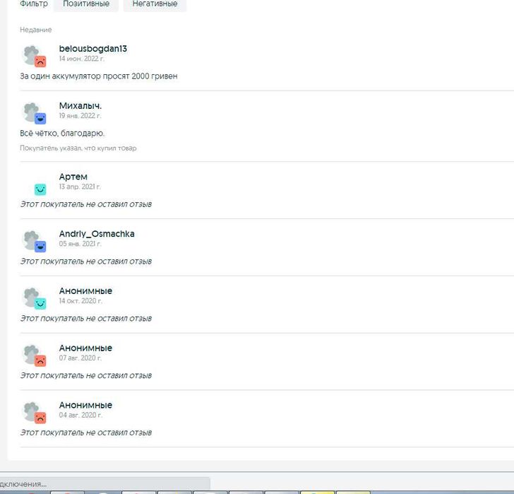 Мышка A4Tech(б\у