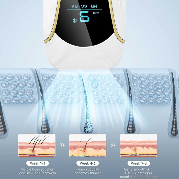 Depiladora de luz de pulso IPL