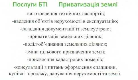 Приватизація землі та будинків