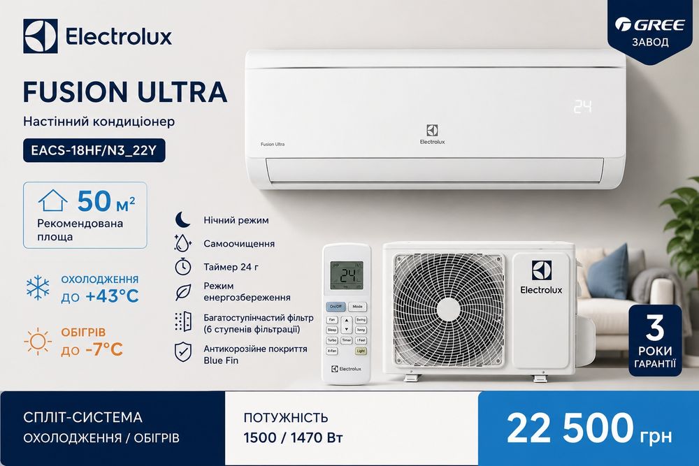 Electrolux EACS 18HF N3 22Y Fusion Ultra кондиціонер на 50 м² завод Gree