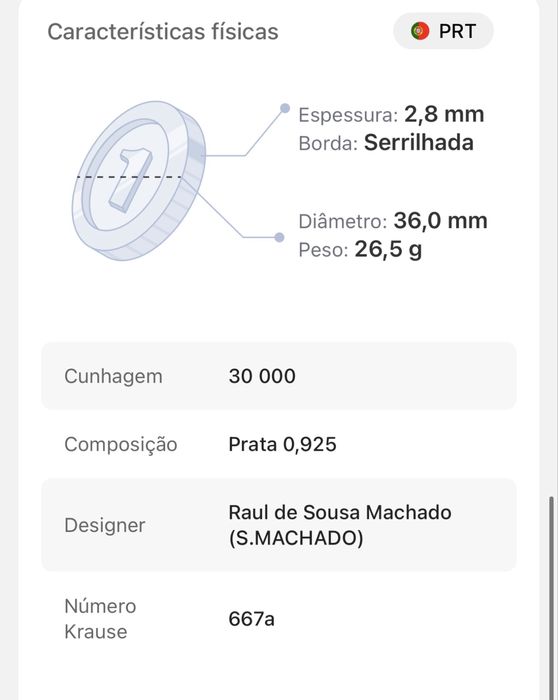 Moeda de 200 escudos - Serie Descobrimentos