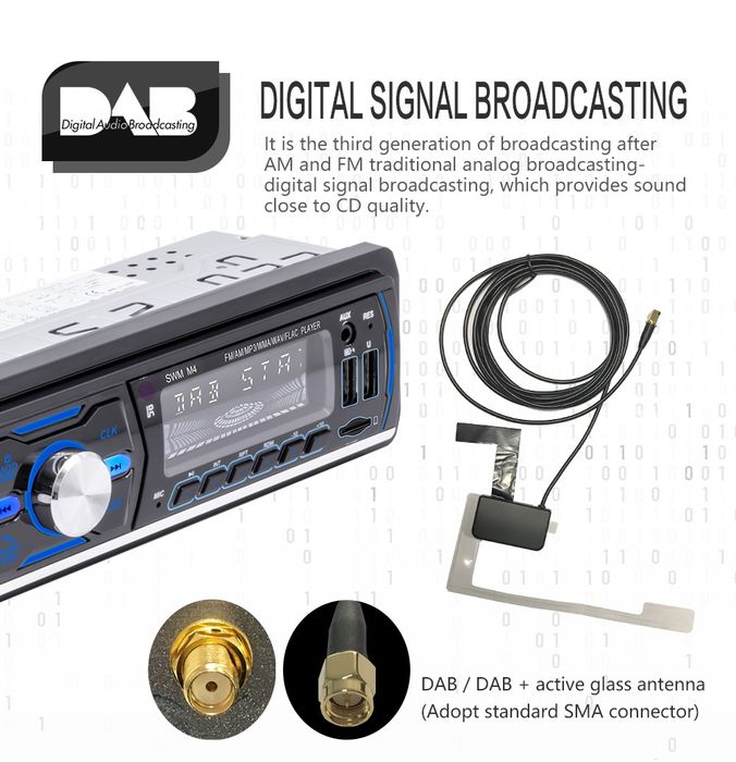 Rádio 1din FM RDS Antena Dab+ USB Leitor Cartão AUX-in Bluetooth Novo