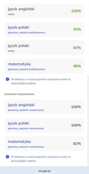 Korepetycje matematyka