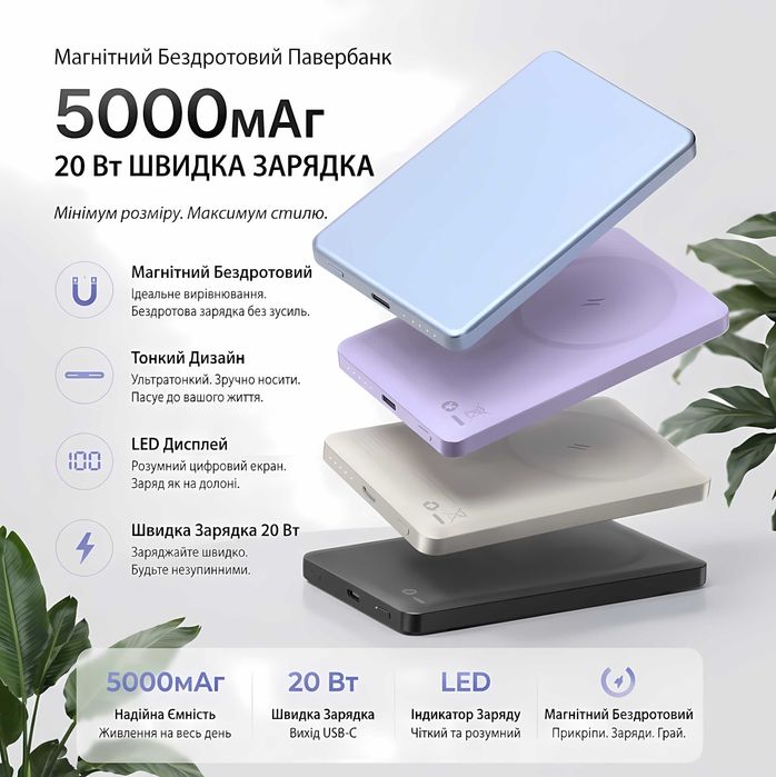 Магнітний бездротовий Power Bank 5000 mAh з MagSafe та потужністю до 22,5 Вт!!!